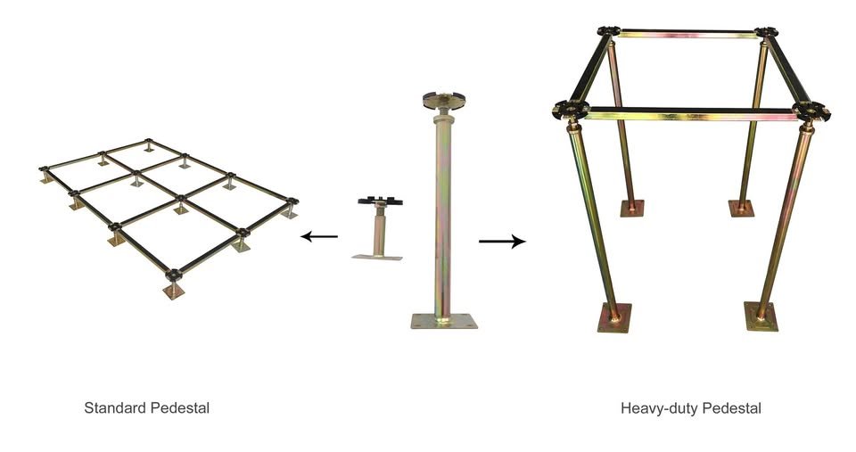 Complete engineering accessories including pedestals, stringers and ventilation panels